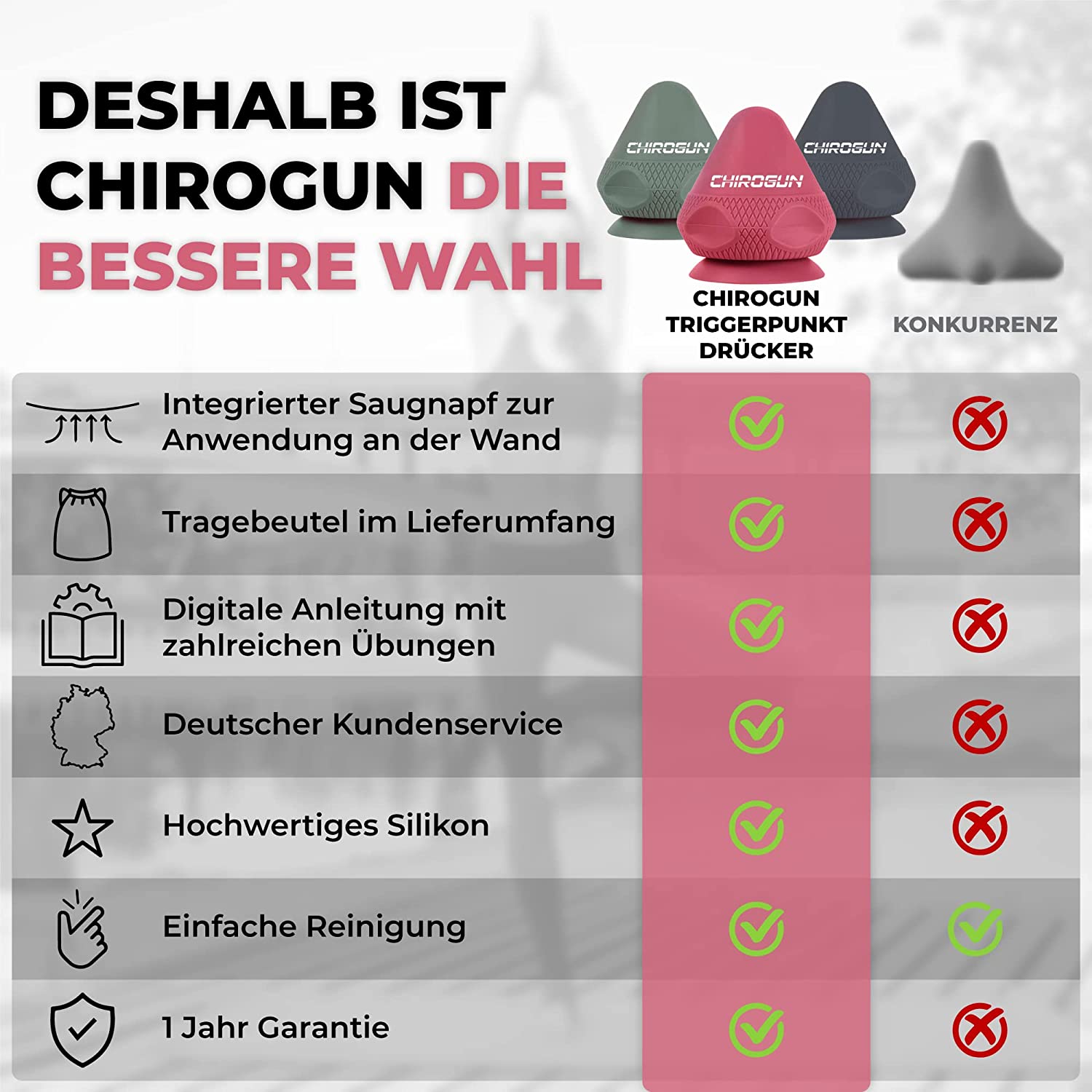 CHIROGUN® Triggerpunkt Drücker